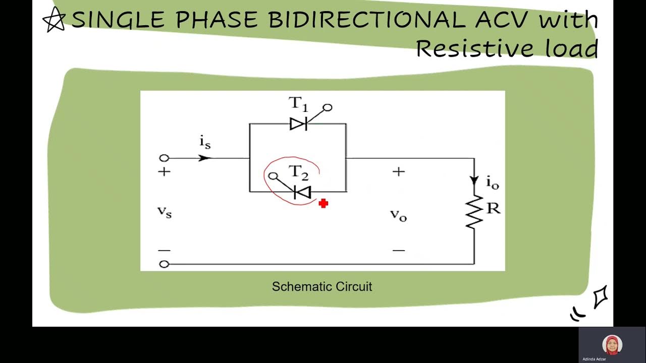 AC VOLTAGE CONTROLLER - PHASE CONTROL (UNIDIRECTIONAL & BIDIRECTIONAL