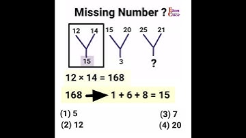 Analogy | Number Analogy | Reasoning classes for ssc cgl GD Exam | Missing number | Exam Cracker