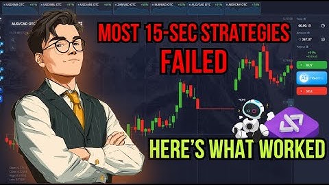 Binary Options AI System | Risk-Controlled, High-Frequency Quotex Bot with Smart Signal Detection