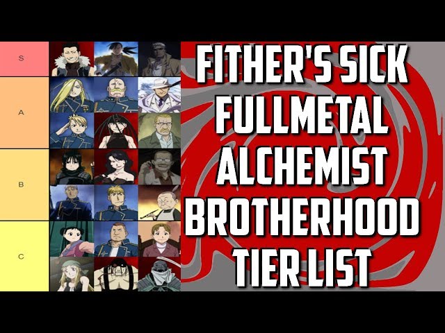 My Fullmetal Alchemist Brotherhood Characters List by