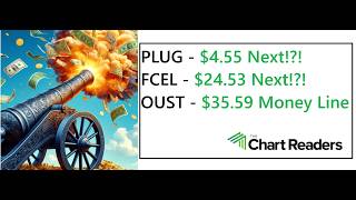 #PLUG #FCEL #OUST - RECENT RUNNER Technical Analysis