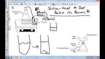 Lab 2: Recrystallization Prelab Video