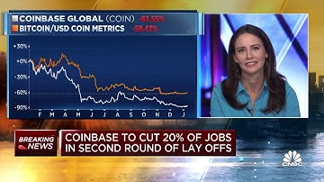 Coinbase to cut 20% of jobs in second round of layoffs