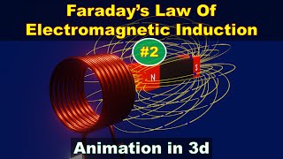 faraday's law of electromagnetic induction | faraday's law of induction | faraday's experiment | #2