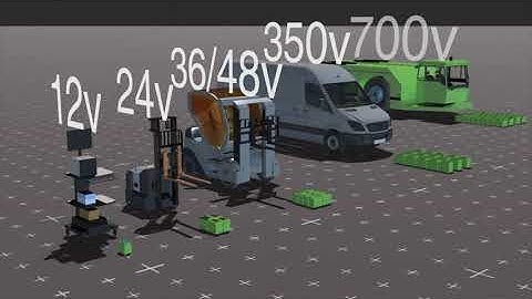 Valence Li ion Batteries for Material Handling