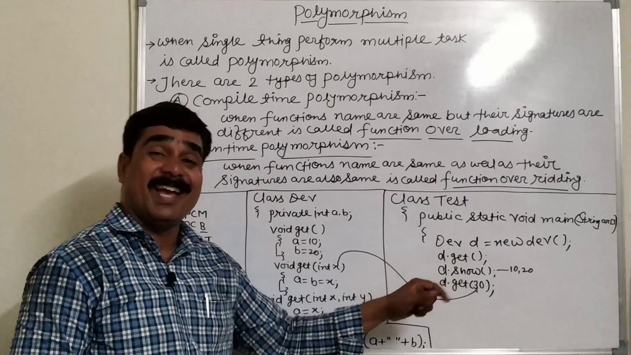 java polymorphism - YouTube