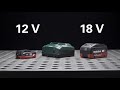 Metabo  one charger for everything 12 v  36 v