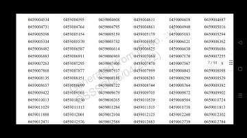 OSSSC COMBINED EXAM RESULT GROUPC POSTS #osssc #results