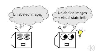 Weakly Supervised Discriminative Feature Learning With State Information for Person Identification