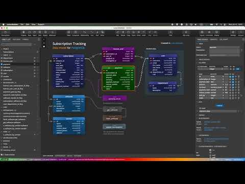 Luna Modeler – Animations in a Data Model