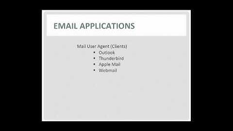 Understanding Email Part 2 of 5 - Email Applications
