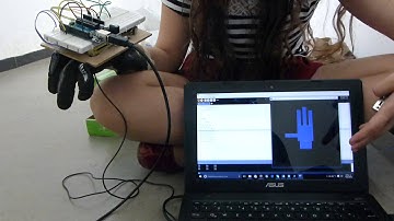 SIMULACIÓN GRAFICA DE UNA MANO CON ARDUINO Y PROCESSING