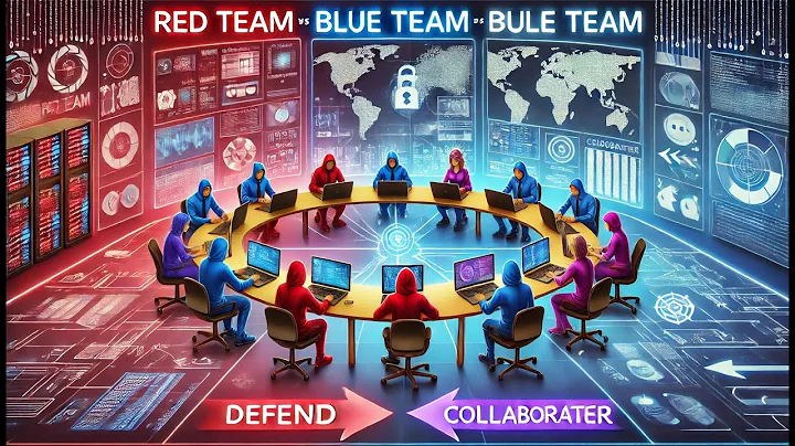 Red Team Blue Team and purple Team The Ultimate Cybersecurity Framework