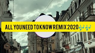 Riski Ayuba - All you Need To Know Remix 2020🎶🎶🔊