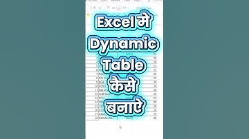 Excel Interview Questions: How to Prepare (and Get Hired)