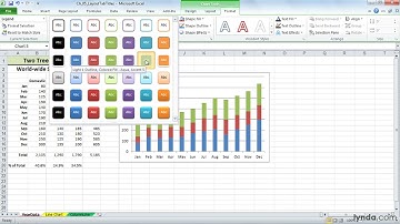 Excel Tutorial - Adding, editing, and removing legends