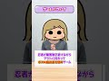 スー考案のスマホゲーム「たったか忍者さん」春にリリースします!! #Shorts #ハイパーカジュアルゲーム #game