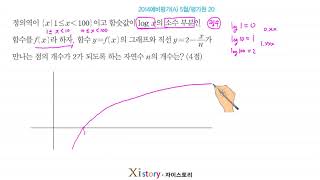 2014년 5월 예비평가 (모의고사) 수학 20번(A형)