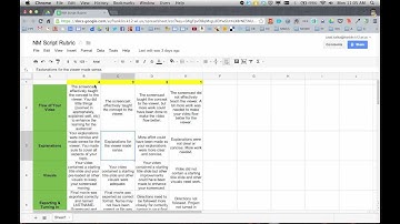 ETC 1.4-6 Goobric for Grading Assignments