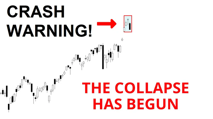 Technical Analysis of Stocks: SPY / QQQ / NVDA / TSLA / AMD / PLTR / SMCI / ORCL