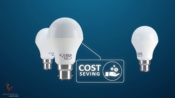 Led Product Animation | Energy Saving Bulb | Led Bulb Commercial