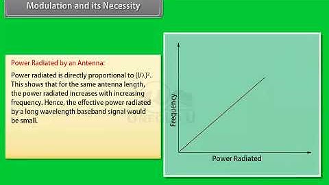 Ch 15 - Communication Systems