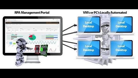 RPA -Blueprism -Realtime Q&A -Architecture impacting factors