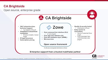 Modern Mainframe DevOps: Mainframe Automation  Fast Track to Continuous Integration