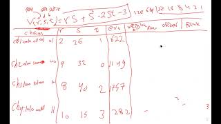genetic algorithm 3