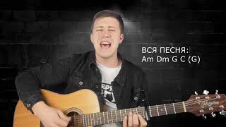 РАЗБОР 🎸 Неописуемый | Indescribable | Young and Free - M.Worship АККОРДЫ, БОЙ