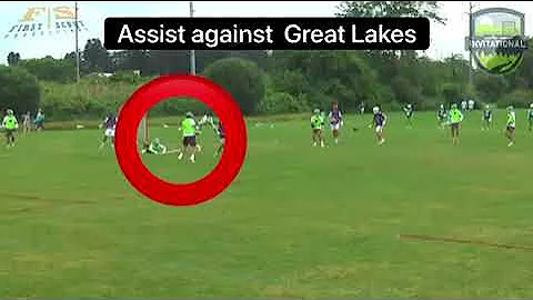 Fall-Summer Highlights