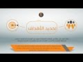التخطيط الاستراتيجي التخطيط الاستراتيجي