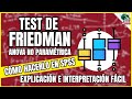 🔴 TEST DE FRIEDMAN (ANOVA DE MEDIDAS REPETIDAS NO PARAMÉTRICA) EN SPSS PASO A PASO. FÁCIL