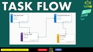 taskflow in fabric by taik18 || unveiling fabric taskflow techniques by taik18