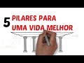 Os 5 pilares de uma vida integral  seja uma pessoa melhor