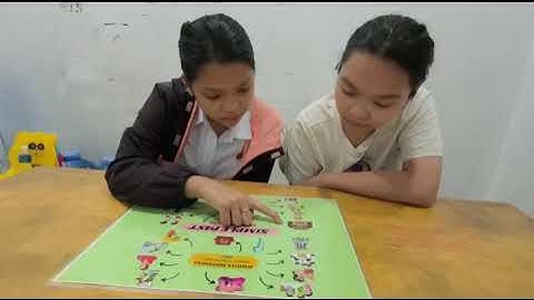 Tiếng Anh Giao Tiếp Phan Thiết: Tracy and Tori practice talking about Simple Past