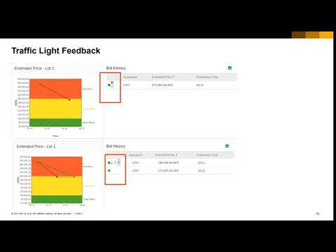 Supplier View - Simple English Reverse Auction