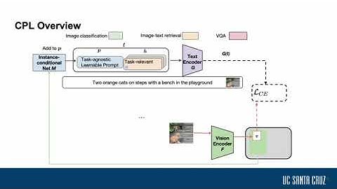 [EMNLP