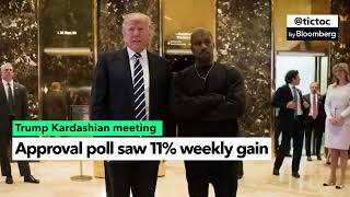 Trump Told Kim Kardashian She and Kanye West Are Helping Him With Black Voters