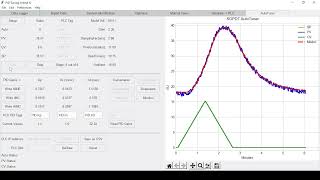 beoTune© : PID Tuning Ireland - Section 7b: Open Loop Tune - Ramp (SOPDT)