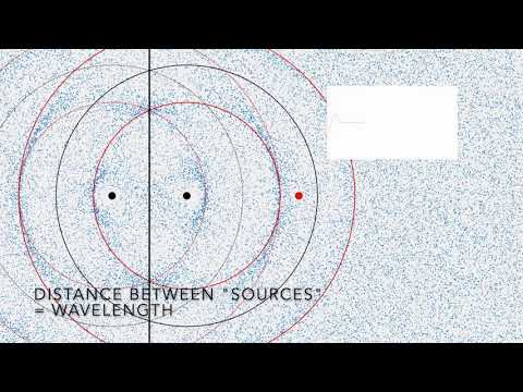 6. Introduction to acoustics: Reflections