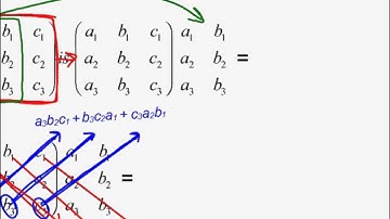 Algebra I and II: Determinants of 2 x 2 and 3 x 3 Matrices