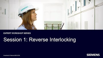 Part 1/5 - Webinar Series 3 - Reverse Interlocking