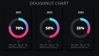 Create Gradient Doughnut Chart Design Slide in PowerPoint | Tutorial 1013 | Free Template