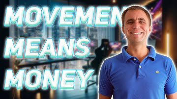 12 Proven Benefits of Motion Design for E Commerce Growth