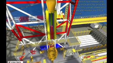 Control Flow Inc Portable Drill String Compensator