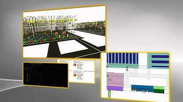 The Yale® Warehouse Simulator