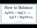 Balancing Chemical Equations Concepts