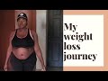 My Weight Loss and Fitness Journey| Welcome To My Channel