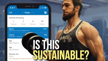 How To Avoid Common Macro-Tracking Mistakes [+ Free Course]